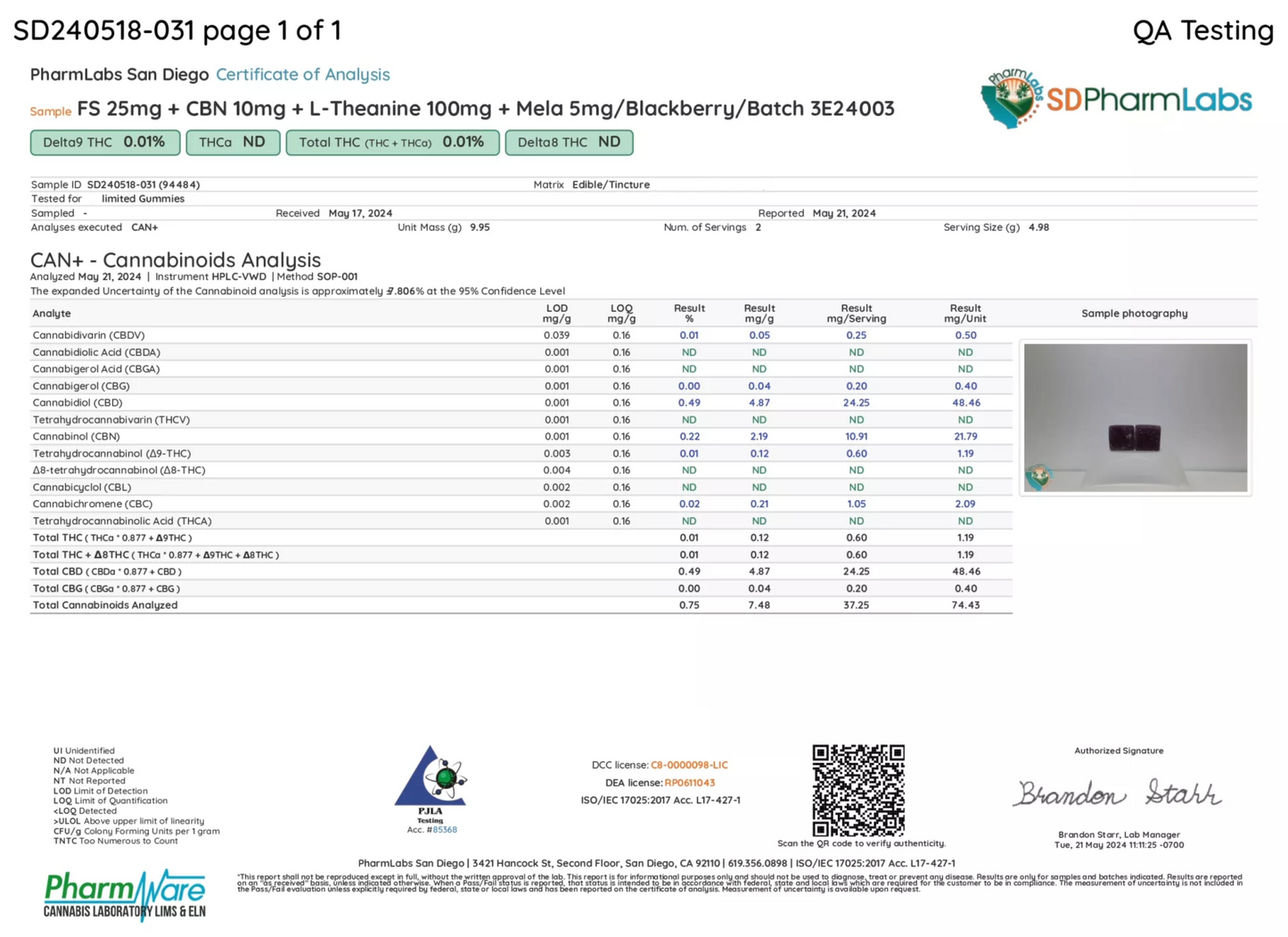 Sleep Bundle Special 😴