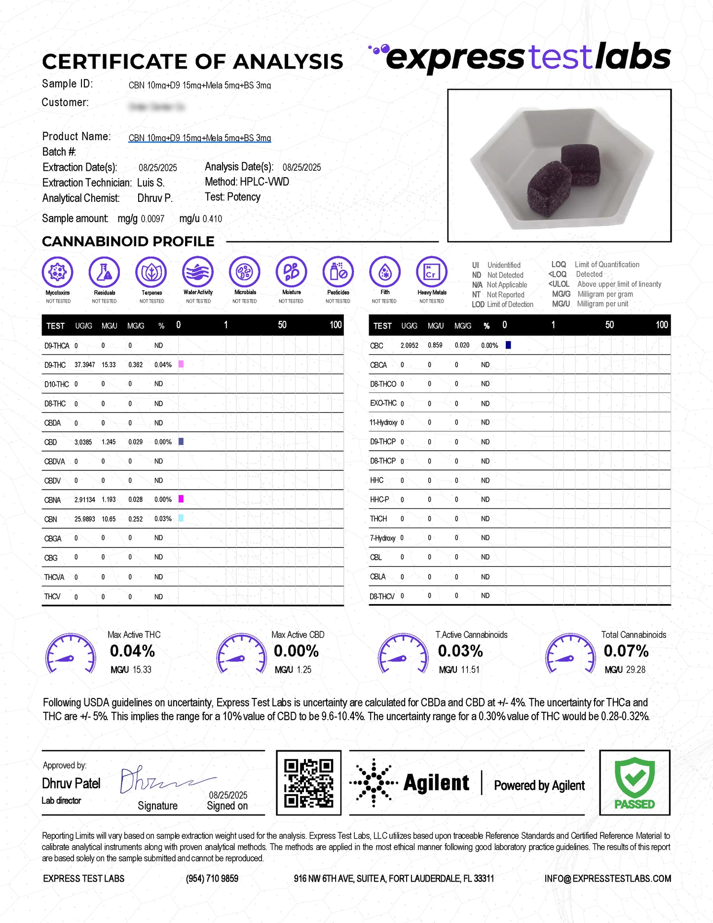 1. CBN+THC: Deep Sleep Mushroom Gummiesđ (NEW PRODUCT)