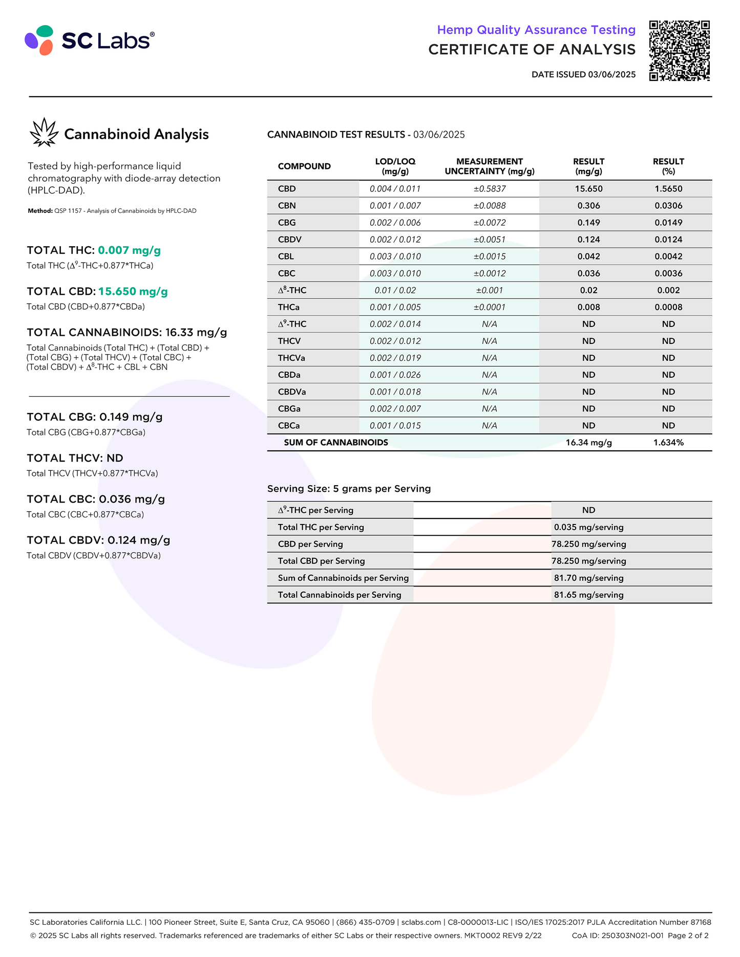 1. CBD: Relax & Recover (50mg)