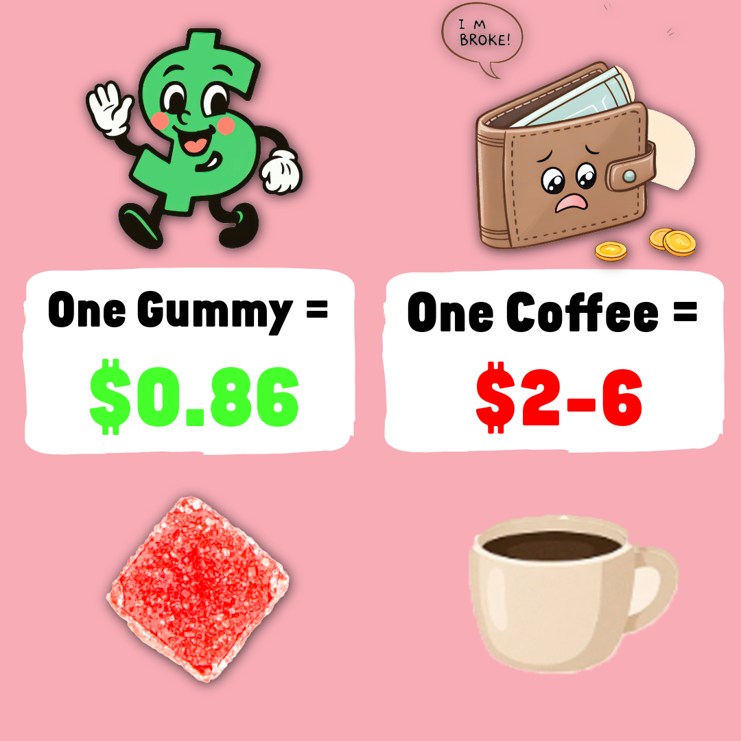 1. ENERGY GUMMIES – Natural Focus & Calm Energy (NEW RELEASE)