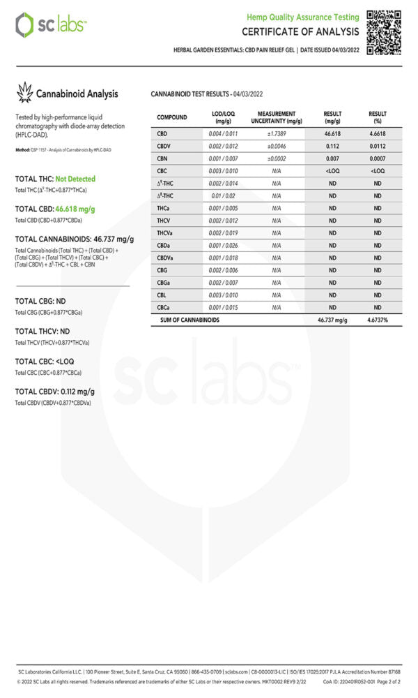 CBD Pain Relief Gel 3000 mg