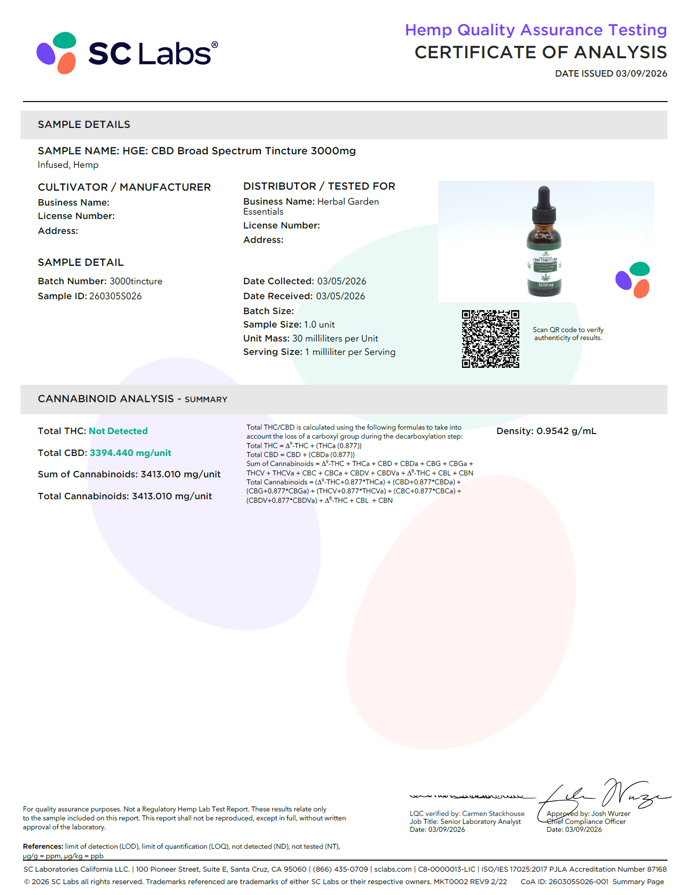 CBD Broad Spectrum Tincture