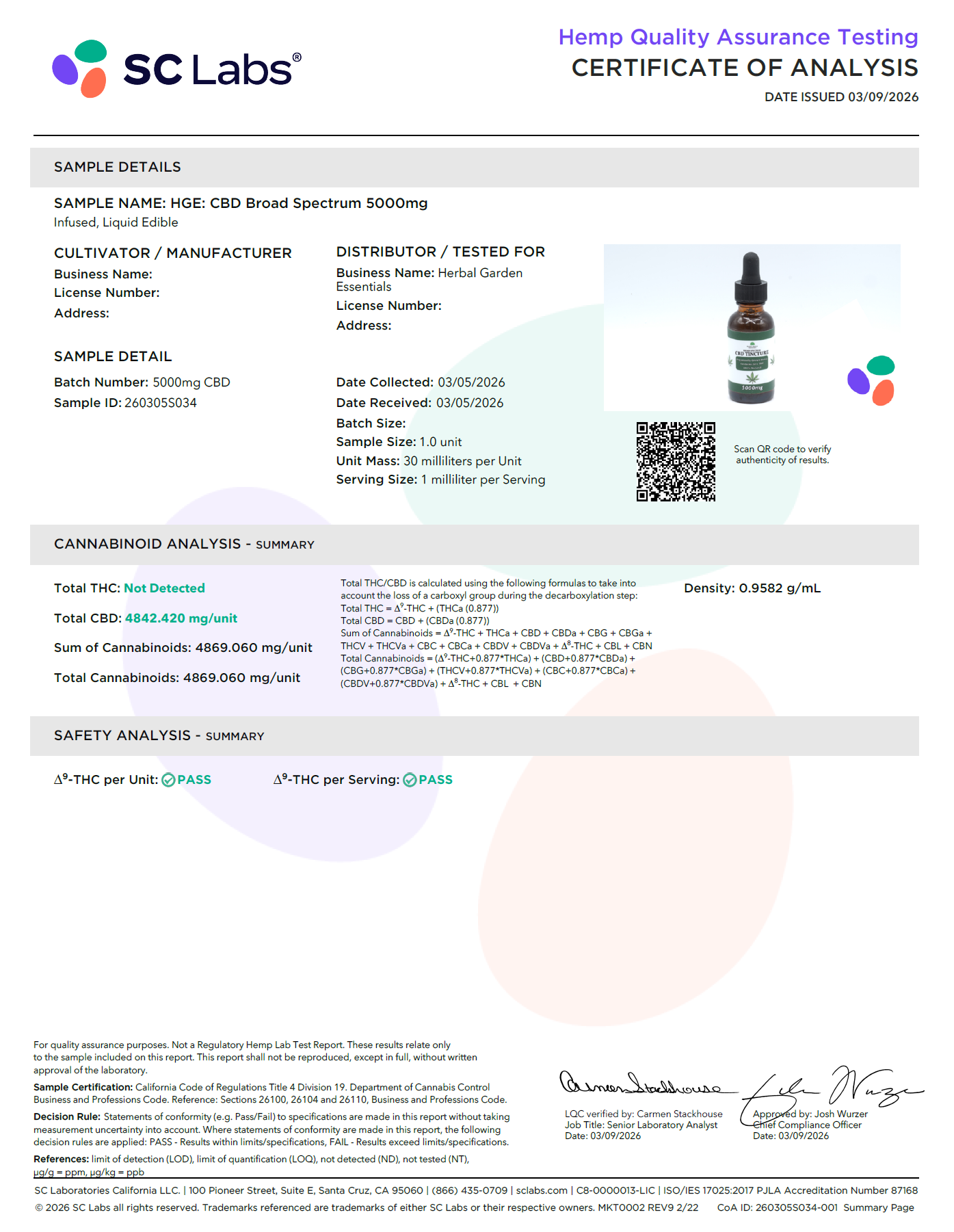 CBD Broad Spectrum Tincture