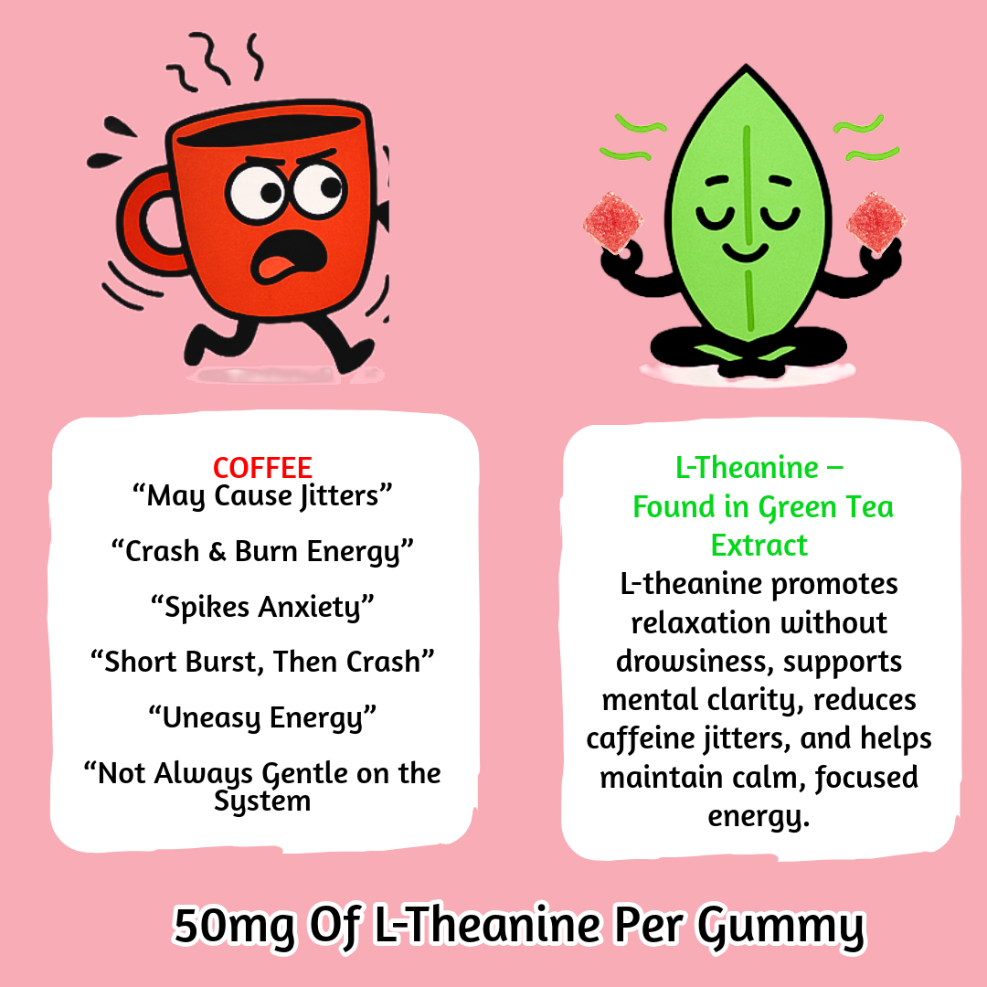1. ENERGY GUMMIES – Natural Focus & Calm Energy (NEW RELEASE)