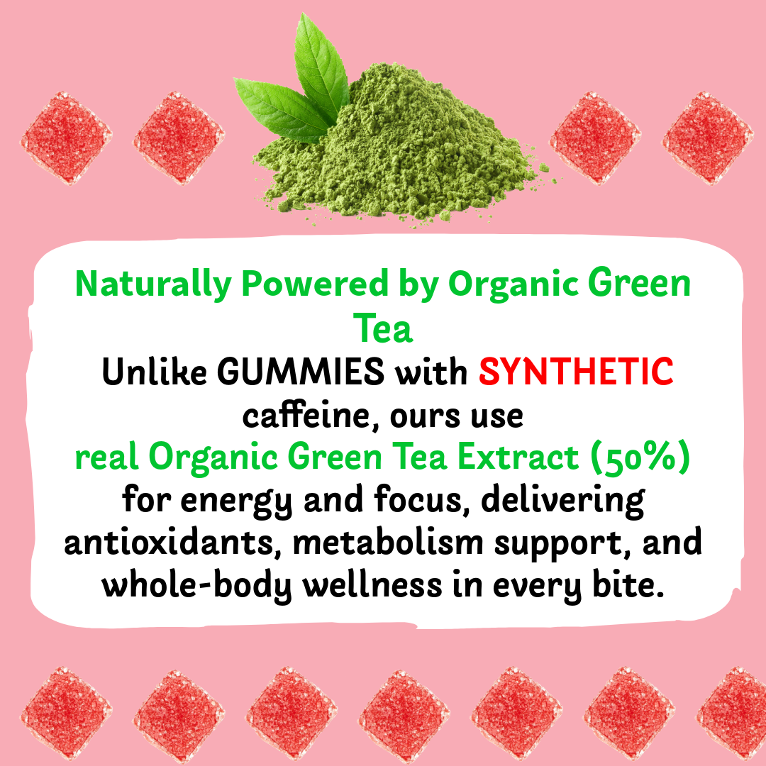 1. ENERGY GUMMIES – Natural Focus & Calm Energy (NEW RELEASE)