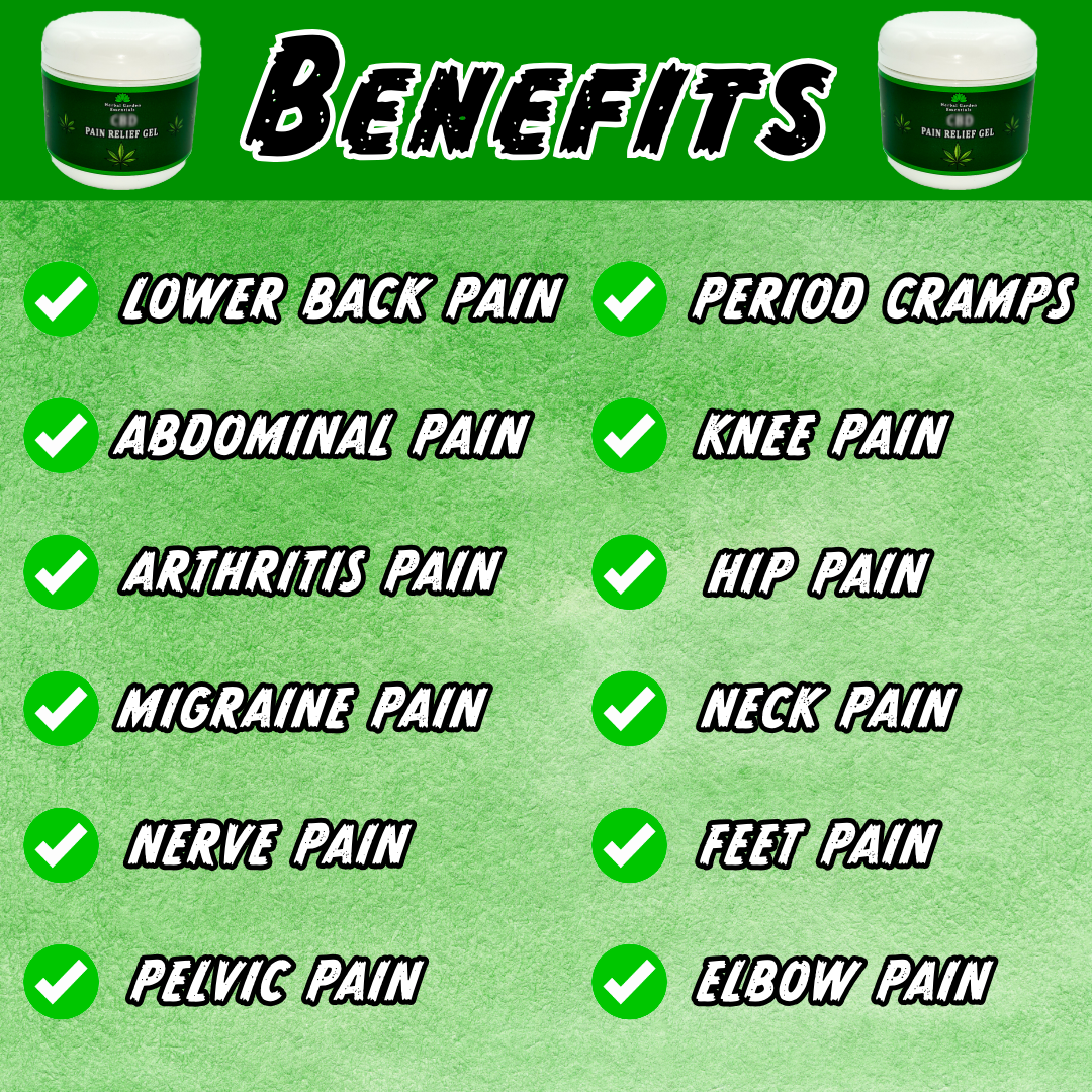 CBD Pain Relief Gel 1000 mg