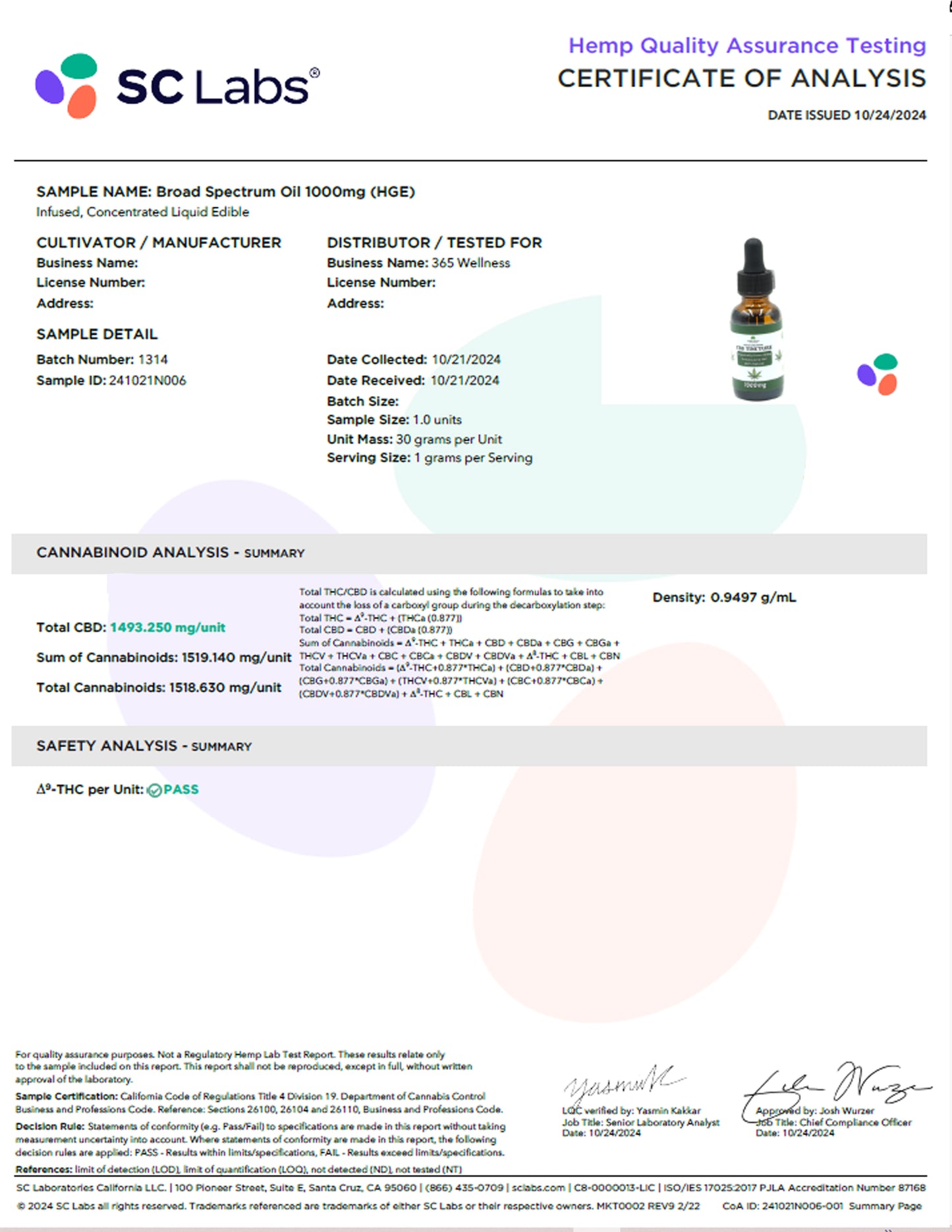 CBD Broad Spectrum Tincture